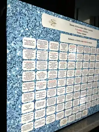 70x110 cm Lightbox Işıklı Kumaş Tabela resmi 90525